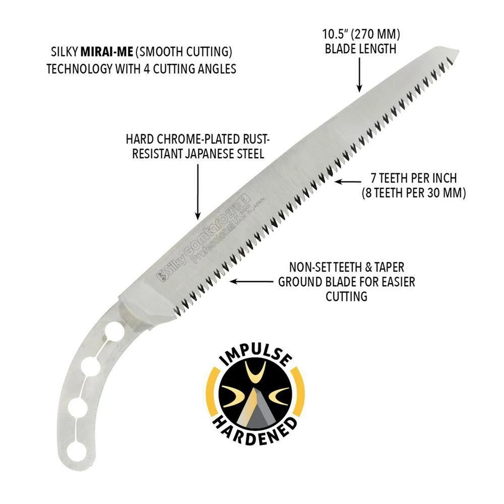 Silky 10.6 in. Professional Hand Pruning Saw Blade - Image 4