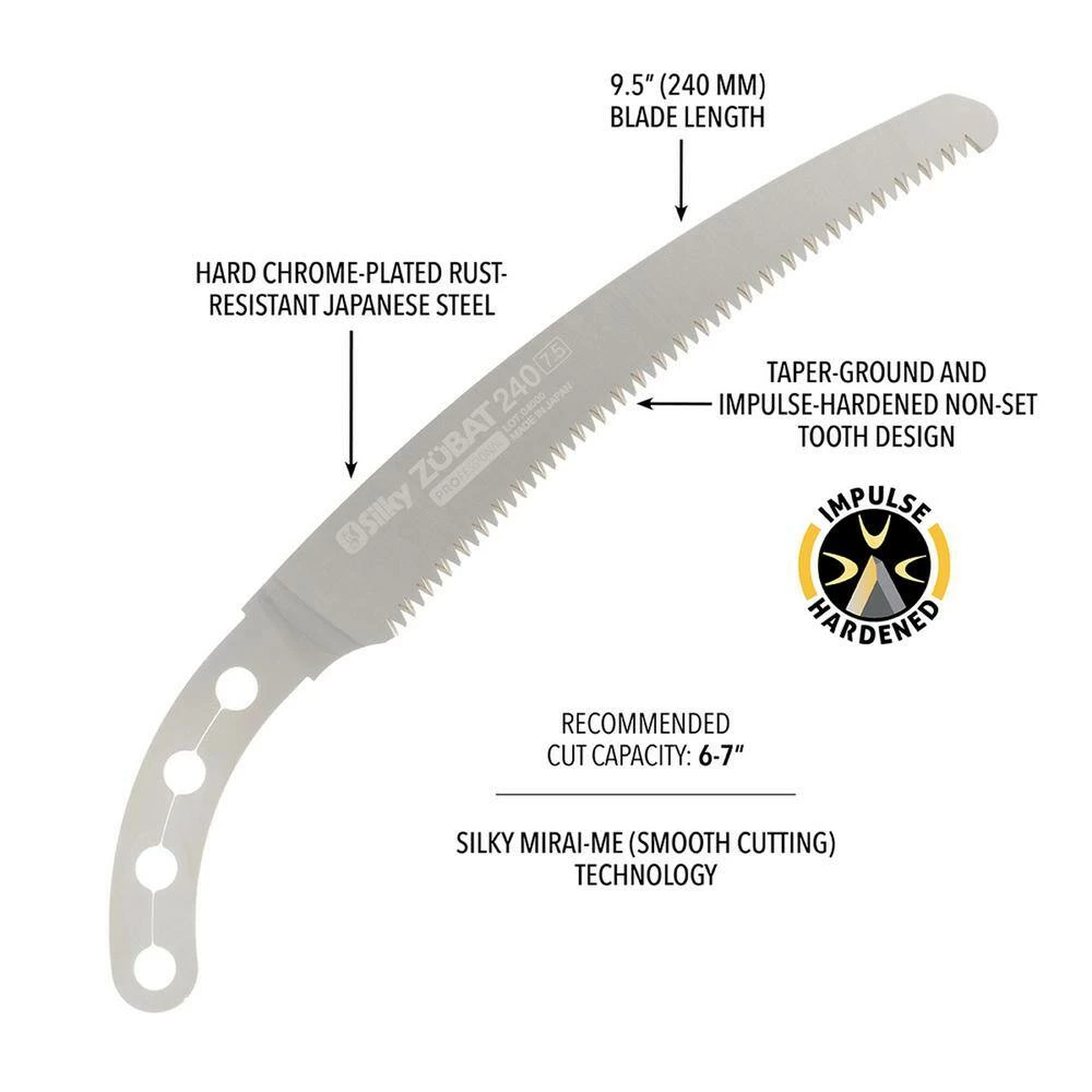 Silky ZUBAT 9.5 in. Hand Saw Replacement Blade - Image 2