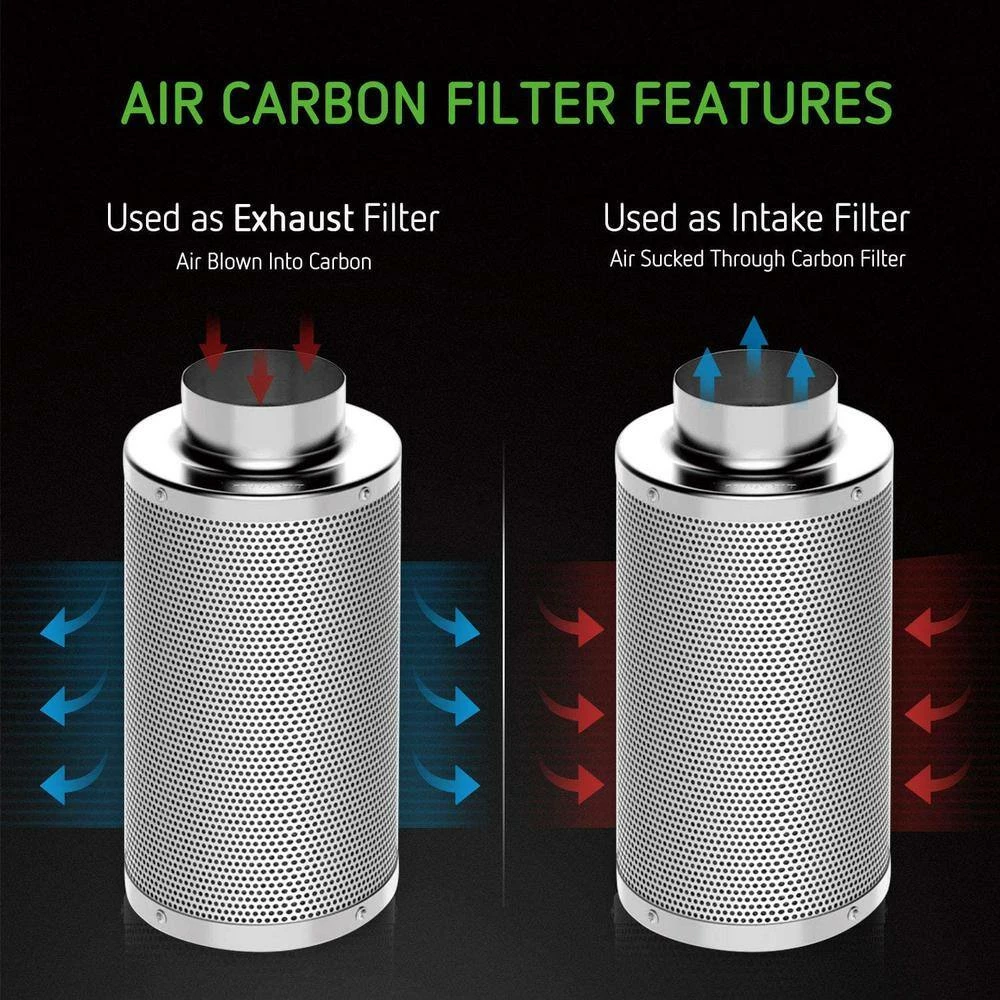 VIVOSUN 4 in. 203 CFM Inline Fan with Speed Controller and Leather Sheath, 4 in. Carbon Filter and 8 ft. of Ducting - Image 4