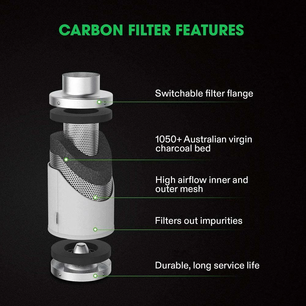 VIVOSUN 4 in. 203 CFM Inline Fan with Speed Controller and Leather Sheath, 4 in. Carbon Filter and 8 ft. of Ducting - Image 5