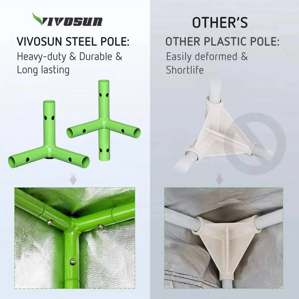 VIVOSUN 2 ft. x 4 ft. Mylar Hydroponic Grow Tent with Observation Window and Floor Tray - Image 6