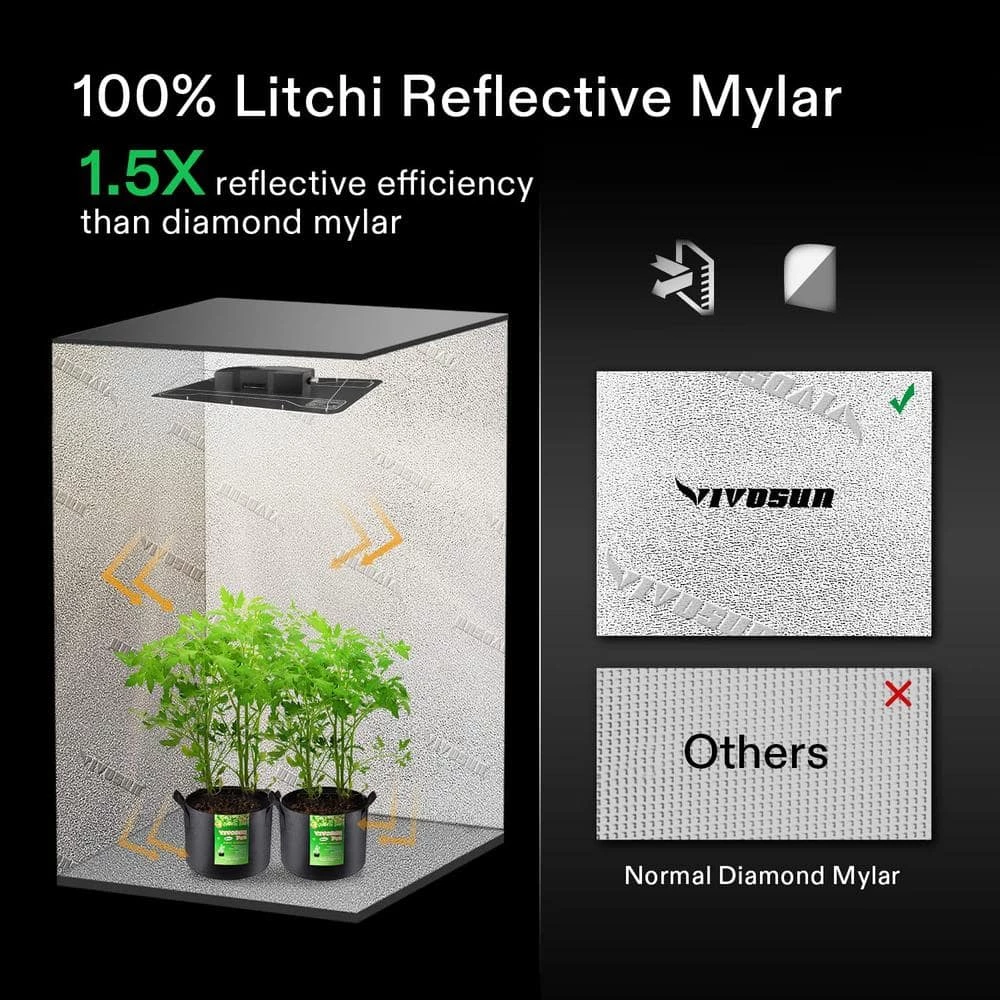 VIVOSUN 3 ft. x 1.5 ft. High Reflective Mylar Grow Tent with Observation Window and Floor Tray - Image 5