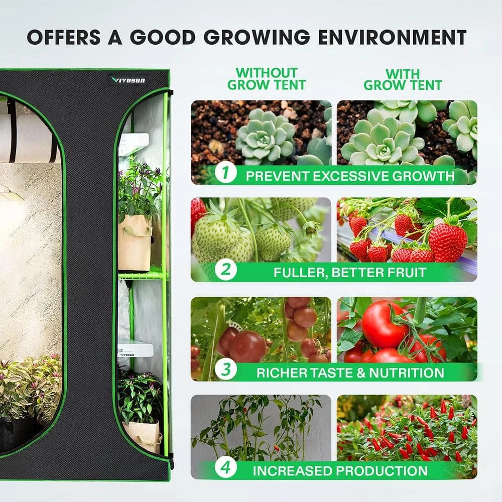 VIVOSUN 4 ft. x 3 ft. 2-in-1 Mylar Reflective Grow Tent for Indoor Hydroponic Growing System - Image 3