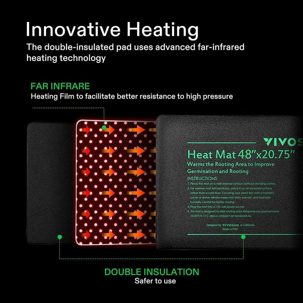VIVOSUN 48 in. x 20.75 in. Durable Waterproof Seedling Heat Mat - Image 3