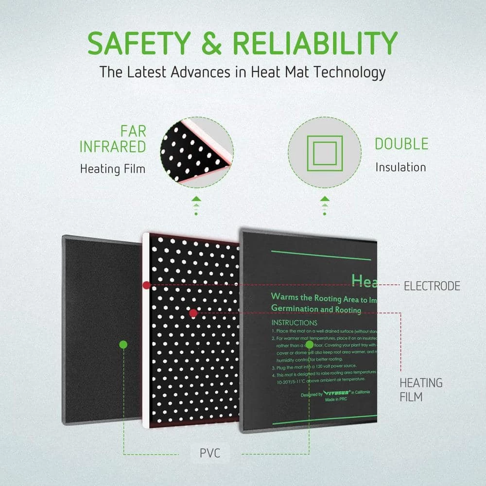 VIVOSUN 10 in. x 20.75 in. Seedling Heat Mat and Digital Thermostat Combo Set - Image 3